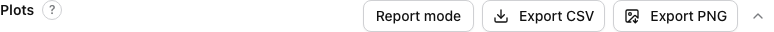 Plots card with Report mode, Export CSV, and Export PNG buttons